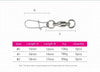 Tsurinoya Rotary Swivel